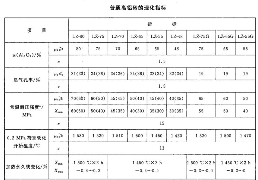 普通亚洲香蕉在线观看砖理化指标.png