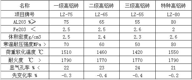 亚洲香蕉在线观看参数1.jpg